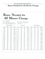 Boxes for 60 minute change.png