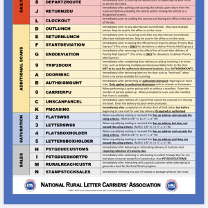 1C796DBE-4744-46AA-8FB3-239806A304EC.png | Rural Mail Talk