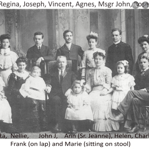 1904 jj gorman and complete family.png