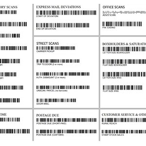 Barcodes.jpg | Rural Mail Talk