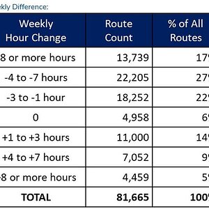 preliminary-rrecs-charts-from-nrlca-for-those-that-dont-v0-5xrvft7txxpa1.jpg