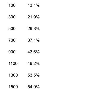Screenshot_20260511_155032_Docs.jpg