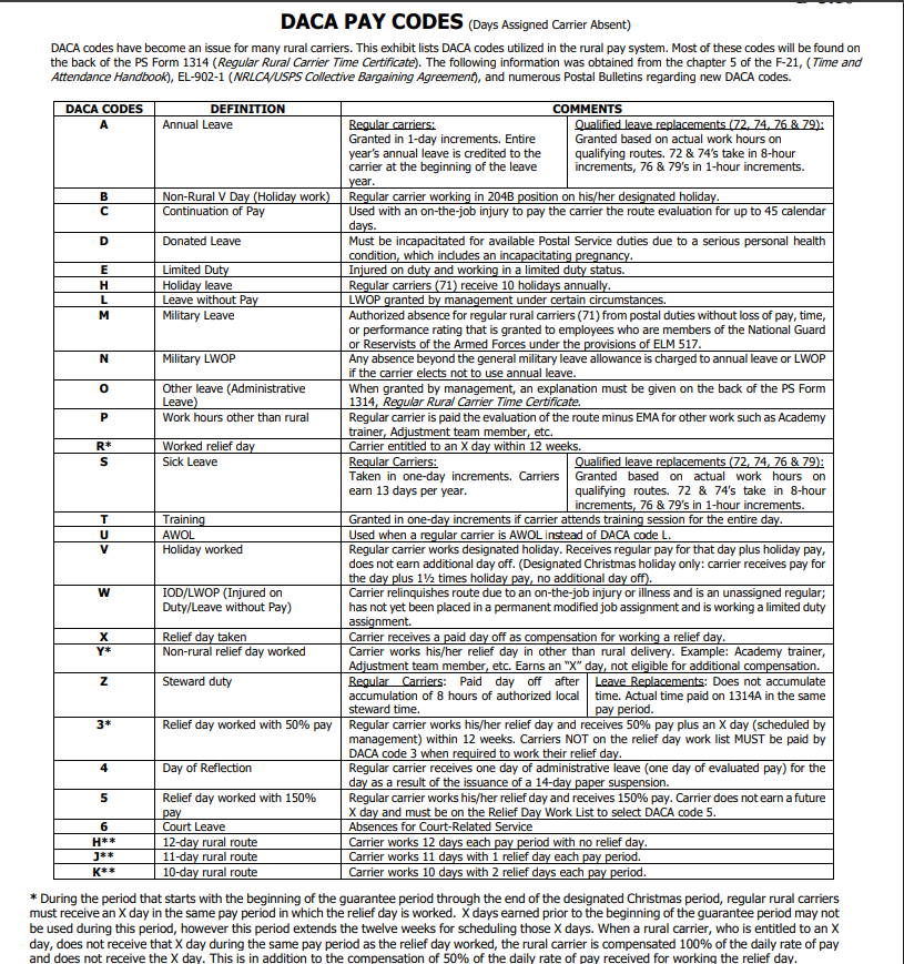 1762378752918.png | Rural Mail Talk