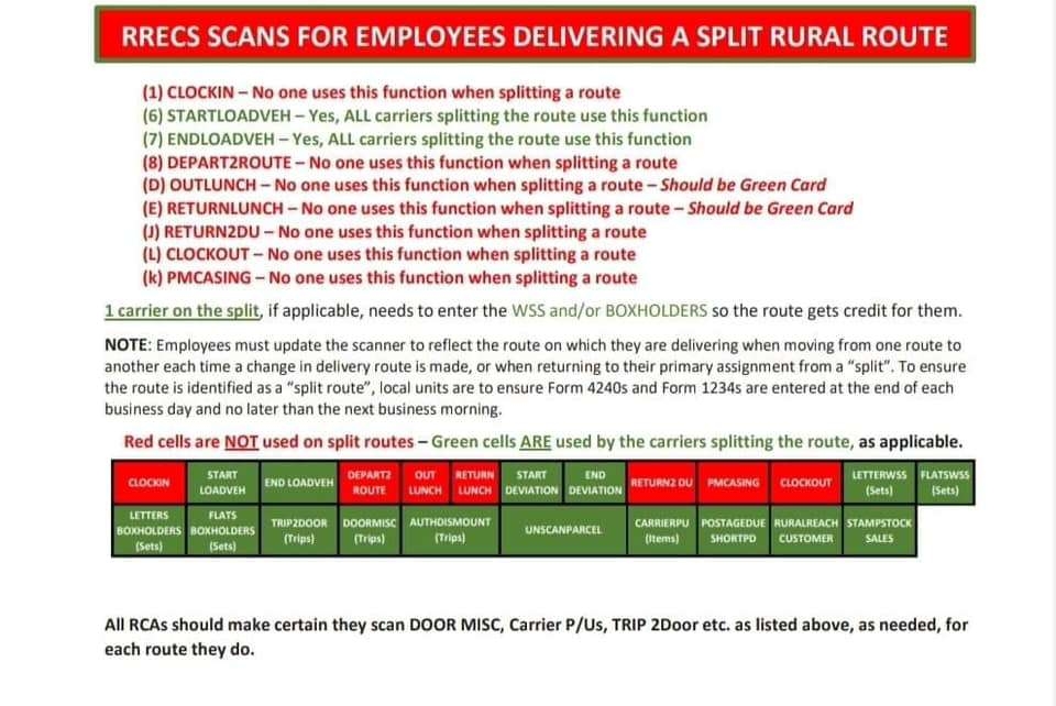 RRECS Split Route.jpg | Rural Mail Talk
